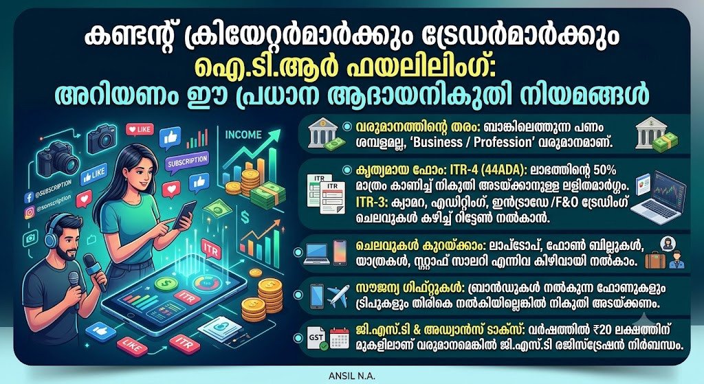 യൂട്യൂബർമാർക്കും ഫ്രീലാൻസർമാർക്കും ഇൻകം ടാക്സ് നോട്ടീസ് വരാതിരിക്കാൻ: ലളിതമായ നികുതി വഴികാട്ടി