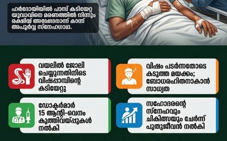 ജീവൻ നിലനിർത്താൻ 150-ലധികം അടി! സഹോദരന്റെ സ്നേഹം അരുണിന് പുതുജീവൻ നൽകി!