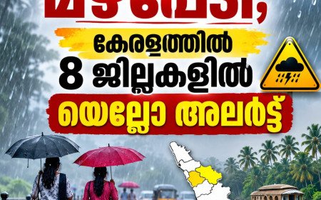 ഓണത്തിന് മഴപ്പേടി; കേരളത്തിൽ 8 ജില്ലകളിൽ യെല്ലോ അലർട്ട്