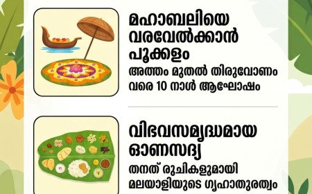 ഐതിഹ്യവും ആവേശവും നിറയുന്ന മാവേലിനാട്: ഐശ്വര്യത്തിന്റെ പൊന്നോണം
