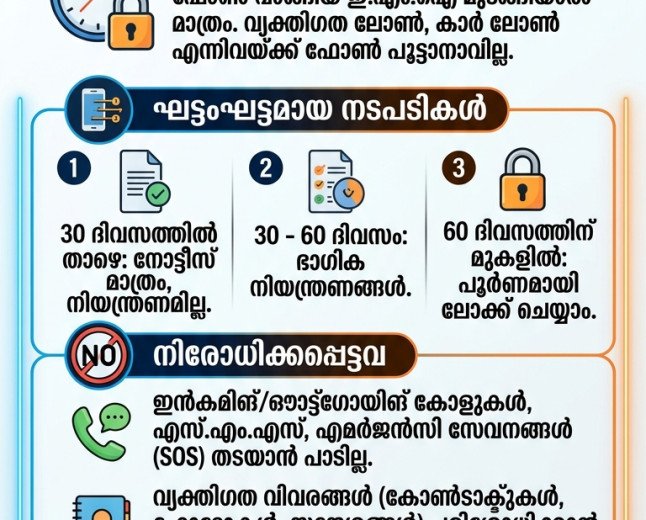 ആകാശപ്പൊക്കത്തിലൊരു സൂര്യനിലയം: ഹിമാലയൻ പീഠഭൂമിയിൽ വിപ്ലവം തീർത്ത് ചൈന