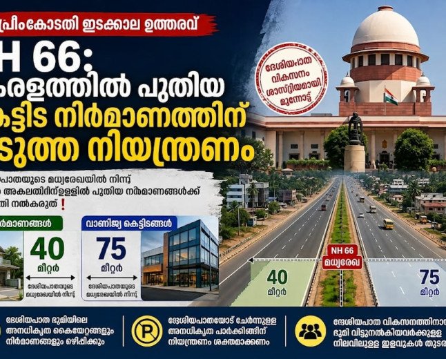 NH 66: കേരളത്തിൽ പുതിയ കെട്ടിട നിർമാണത്തിന് കടുത്ത നിയന്ത്രണം; 40 മീറ്റർ–75 മീറ്റർ പരിധി