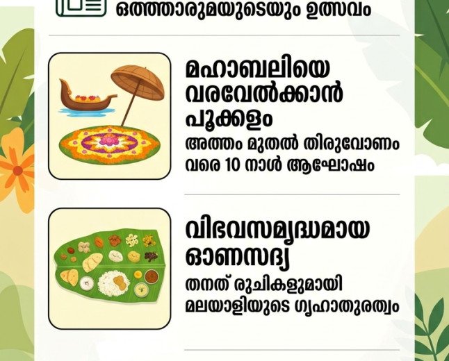 ഐതിഹ്യവും ആവേശവും നിറയുന്ന മാവേലിനാട്: ഐശ്വര്യത്തിന്റെ പൊന്നോണം