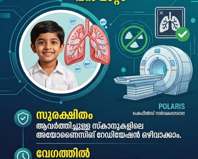 കുട്ടികളിലെ ശ്വാസകോശ രോഗങ്ങൾ കണ്ടെത്താൻ റേഡിയേഷൻ രഹിത എം.ആർ.ഐ സ്കാനിങ്; വിപ്ലവകരമായ മാറ്റവുമായി ഗവേഷകർ