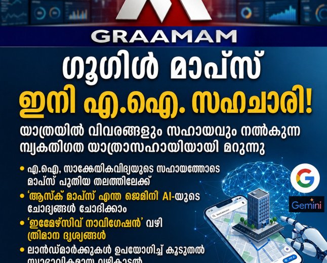 ഗൂഗിൾ മാപ്‌സ് ഇനി വഴികാട്ടി മാത്രമല്ല; യാത്രയിലെ എ.ഐ സഹയാത്രികനുമാകും