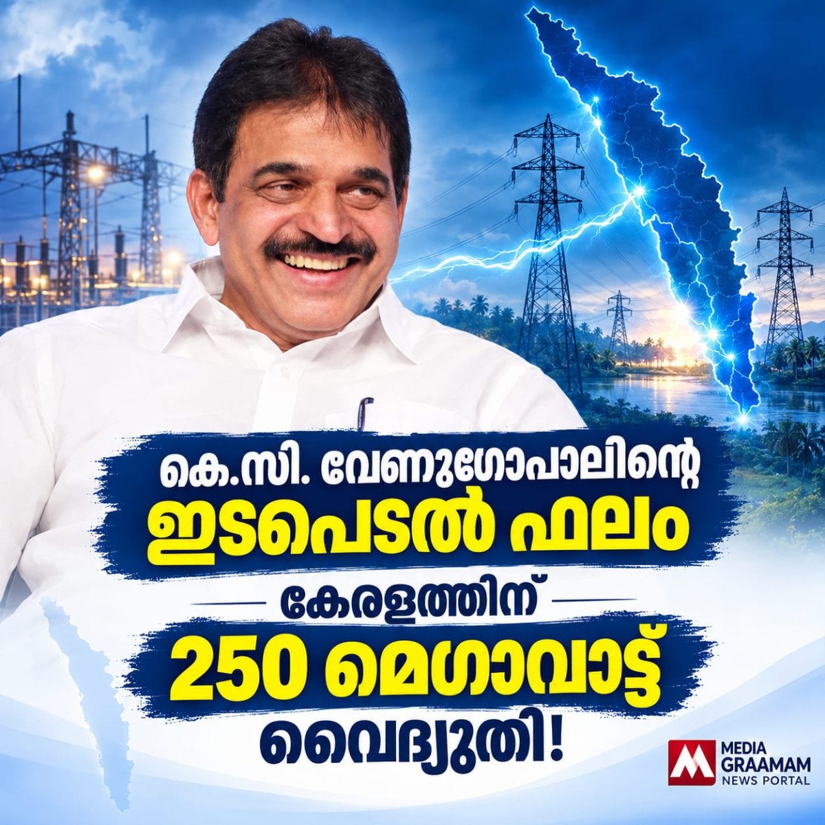 കെ.സി. വേണുഗോപാലിന്റെ ഇടപെടൽ ഫലം; കേരളത്തിന് 250 മെഗാവാട്ട് വൈദ്യുതി