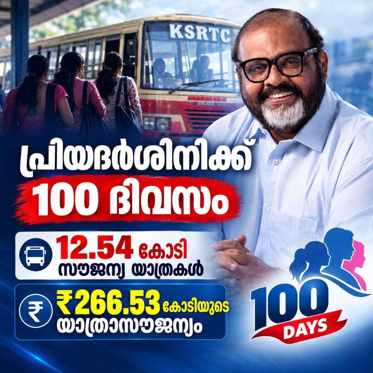 സ്ത്രീകൾക്ക് സൗജന്യ യാത്ര; 100 ദിവസം പിന്നിട്ട് ‘പ്രിയദർശിനി’
