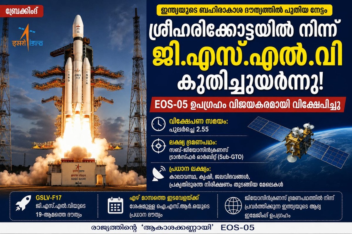ശ്രീഹരിക്കോട്ടയിൽ നിന്ന് കുതിച്ചുയർന്ന് ജി.എസ്.എൽ.വി; EOS-05 ഉപഗ്രഹം വിജയകരമായി വിക്ഷേപിച്ചു