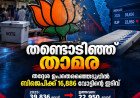തണ്ടൊടിഞ്ഞ് താമര; തദ്ദേശ ഉപതെരഞ്ഞെടുപ്പിൽ ബിജെപിക്ക് വൻ വോട്ട് ചോർച്ച