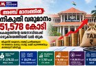 അഞ്ച് മാസത്തിൽ നികുതി വരുമാനം 51,578 കോടി; കേരളത്തിന്റെ ഖജനാവിലേക്ക് ഒഴുകിയെത്തിയത് വൻ തുക