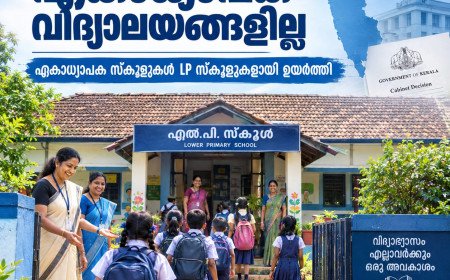 സംസ്ഥാനത്ത് ഇനി ഏകാധ്യാപക വിദ്യാലയങ്ങളില്ല; സ്കൂളുകൾ LP സ്കൂളുകളായി ഉയർത്തി