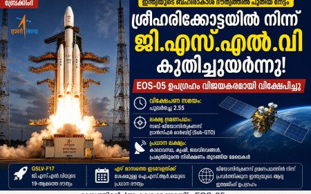 ശ്രീഹരിക്കോട്ടയിൽ നിന്ന് കുതിച്ചുയർന്ന് ജി.എസ്.എൽ.വി; EOS-05 ഉപഗ്രഹം വിജയകരമായി വിക്ഷേപിച്ചു