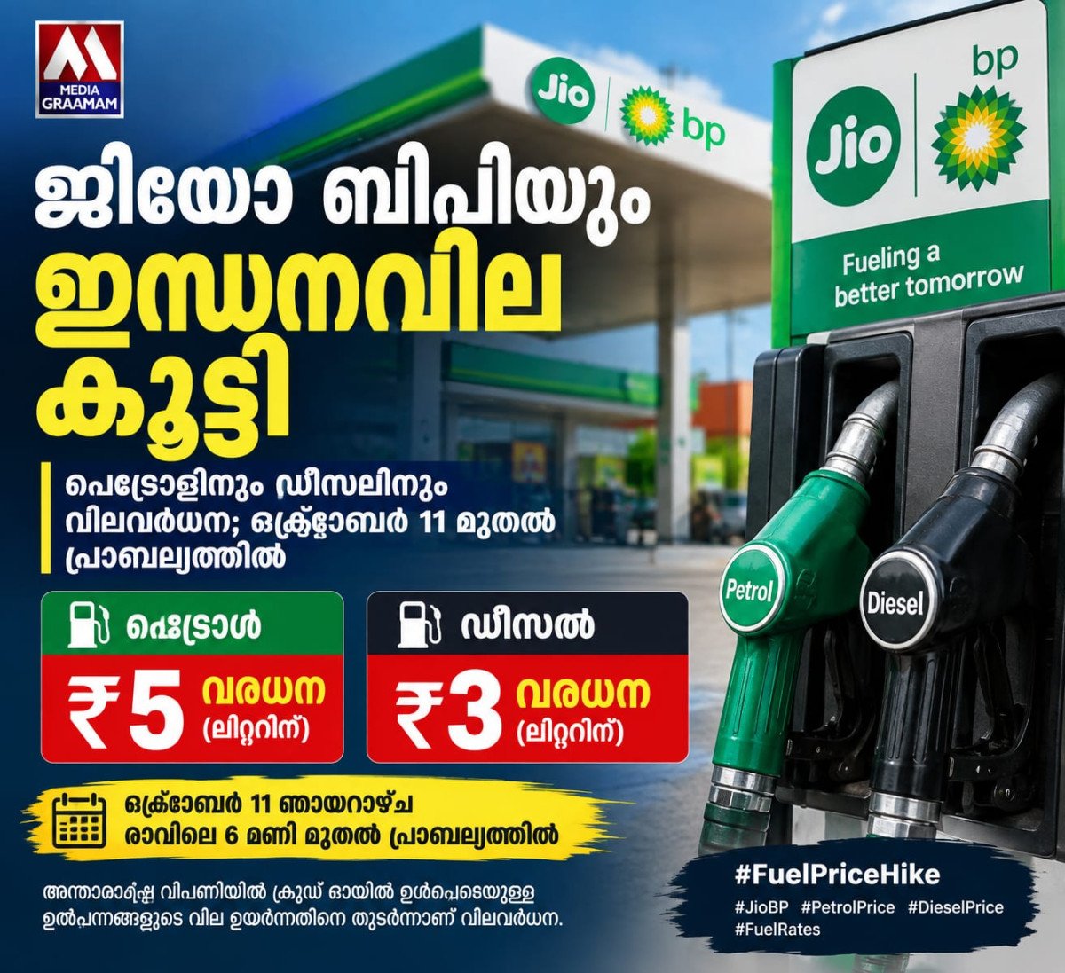 ജിയോ ബിപിയും ഇന്ധനവില കൂട്ടി; പെട്രോളിന് ₹5, ഡീസലിന് ₹3 വർധന