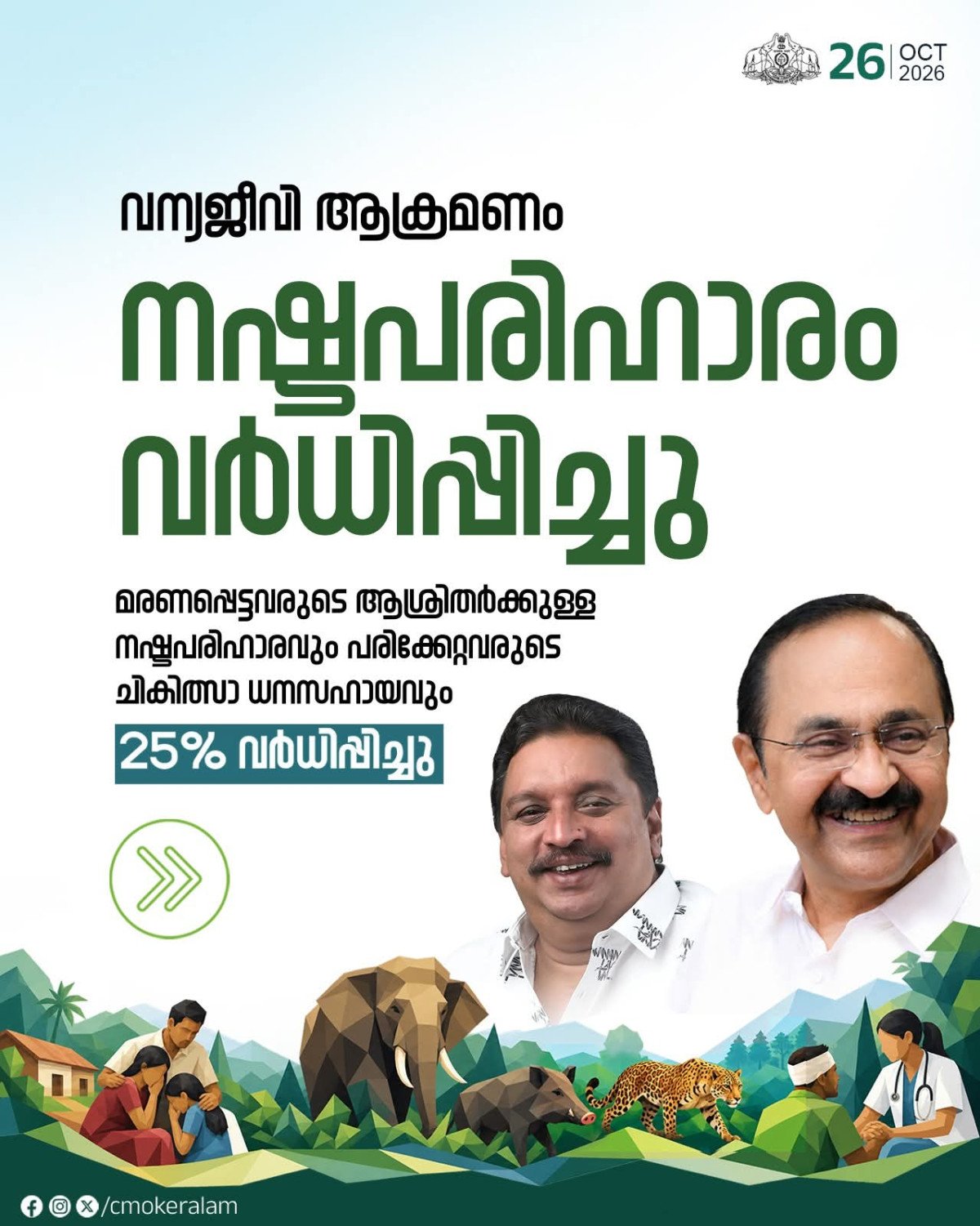 വന്യജീവി ആക്രമണത്തിൽ മരിച്ചാൽ 17.5 ലക്ഷം രൂപ നഷ്ടപരിഹാരം; പാമ്പ്, തേനീച്ച ആക്രമണങ്ങൾക്കും ധനസഹായം വർധിപ്പിച്ചു
