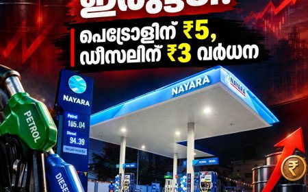 വീണ്ടും ഇരുട്ടടി! പെട്രോളിന് ലീറ്ററിന് ₹5 ; ഡീസലിന് ₹3 വർധിപ്പിച്ചു